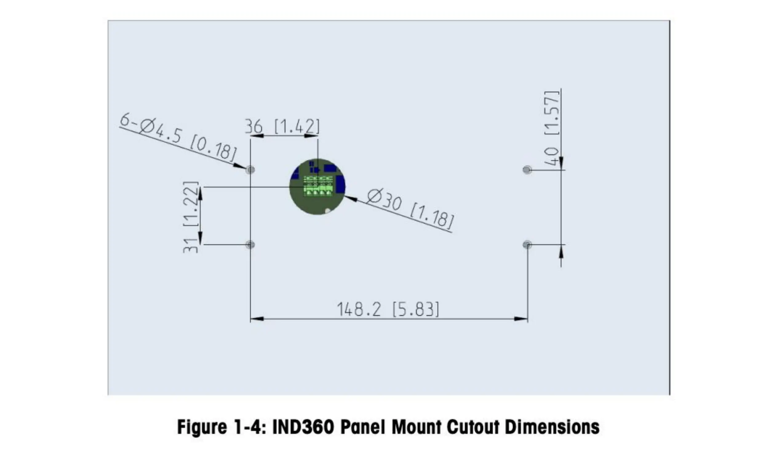 Rajah 1-4 Dimensi Potongan Pemasangan Panel IND360