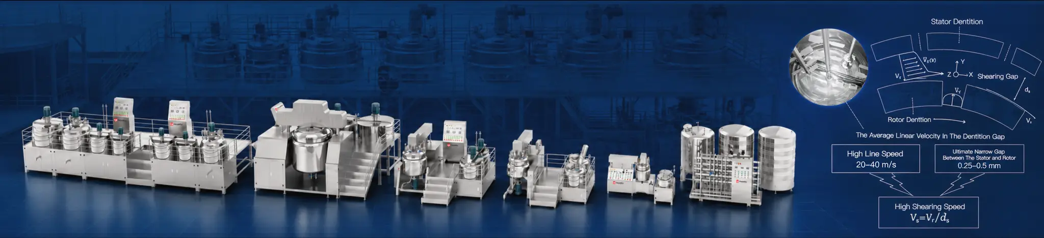 Custom Design of Vacuum Emulsifiers