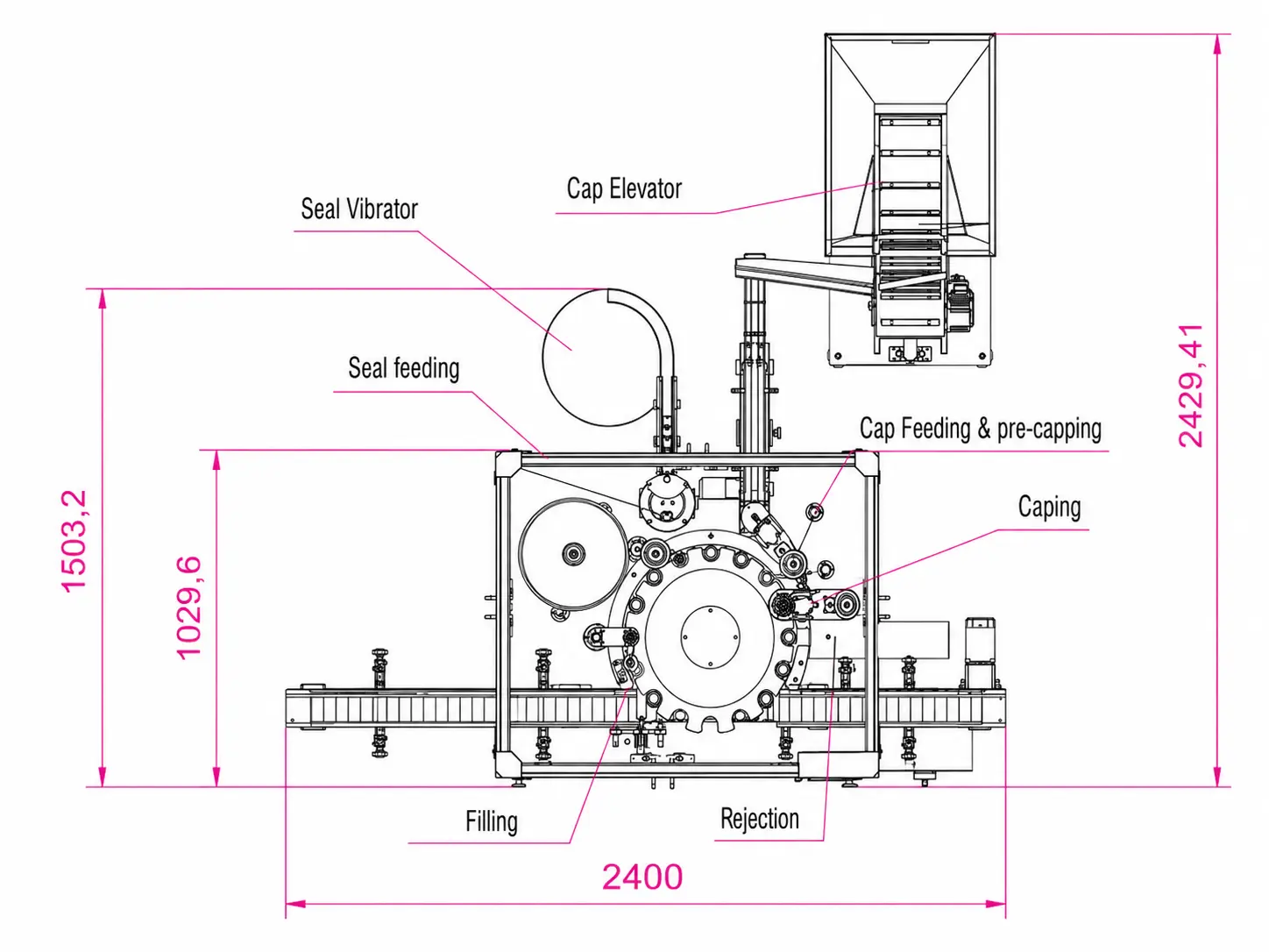 AFM-CR Cream Jar Filling and Capping Machine Layout AFM-CR automatic cream jar filling and capping machine layout drawing with filling and cap feeding stations