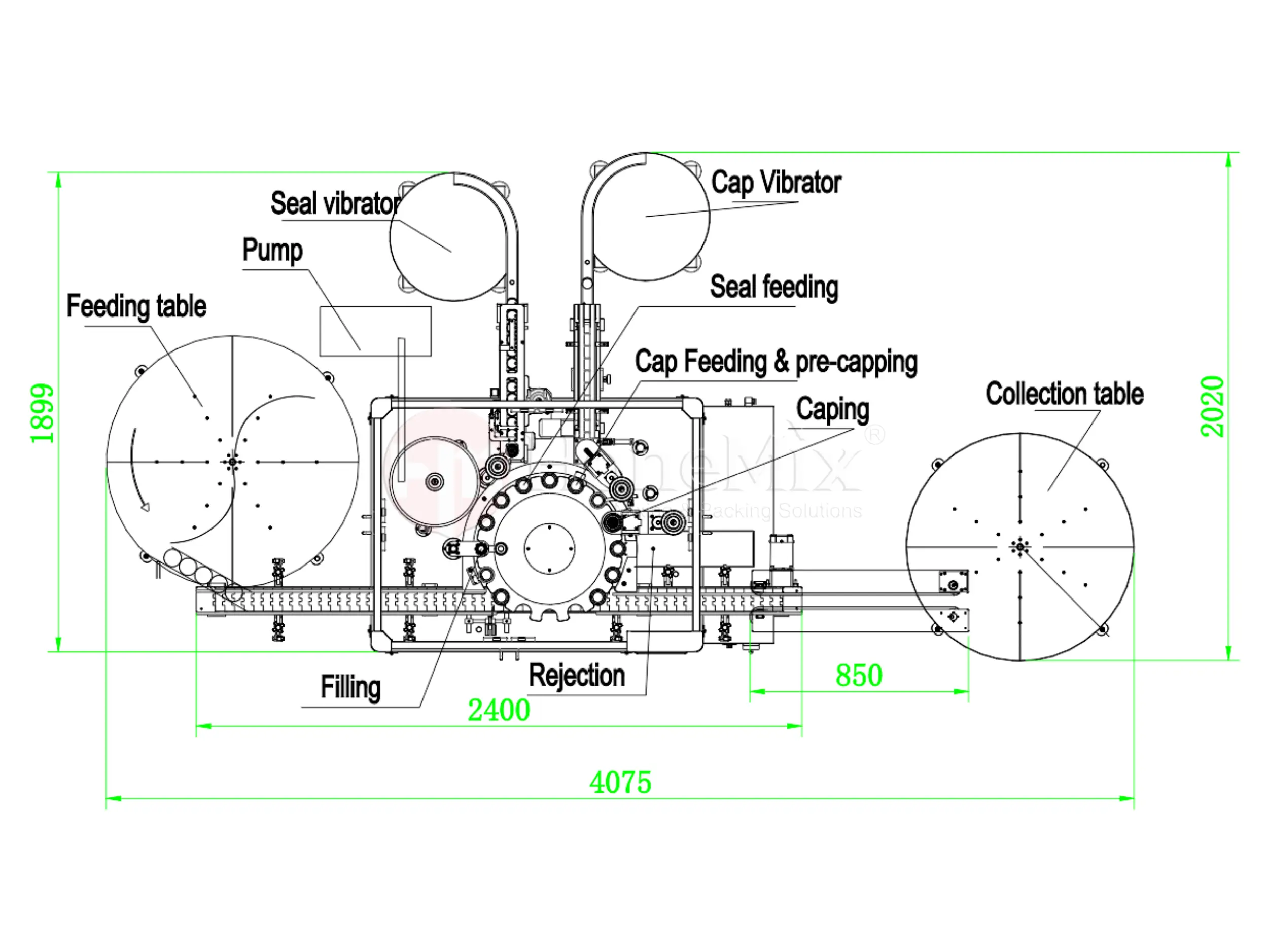 Automatic Rotary Paste Filling Capping Machine Layout Drawing Automatic-Rotary-Paste-Filling-Capping-Machine-Layout-Drawing