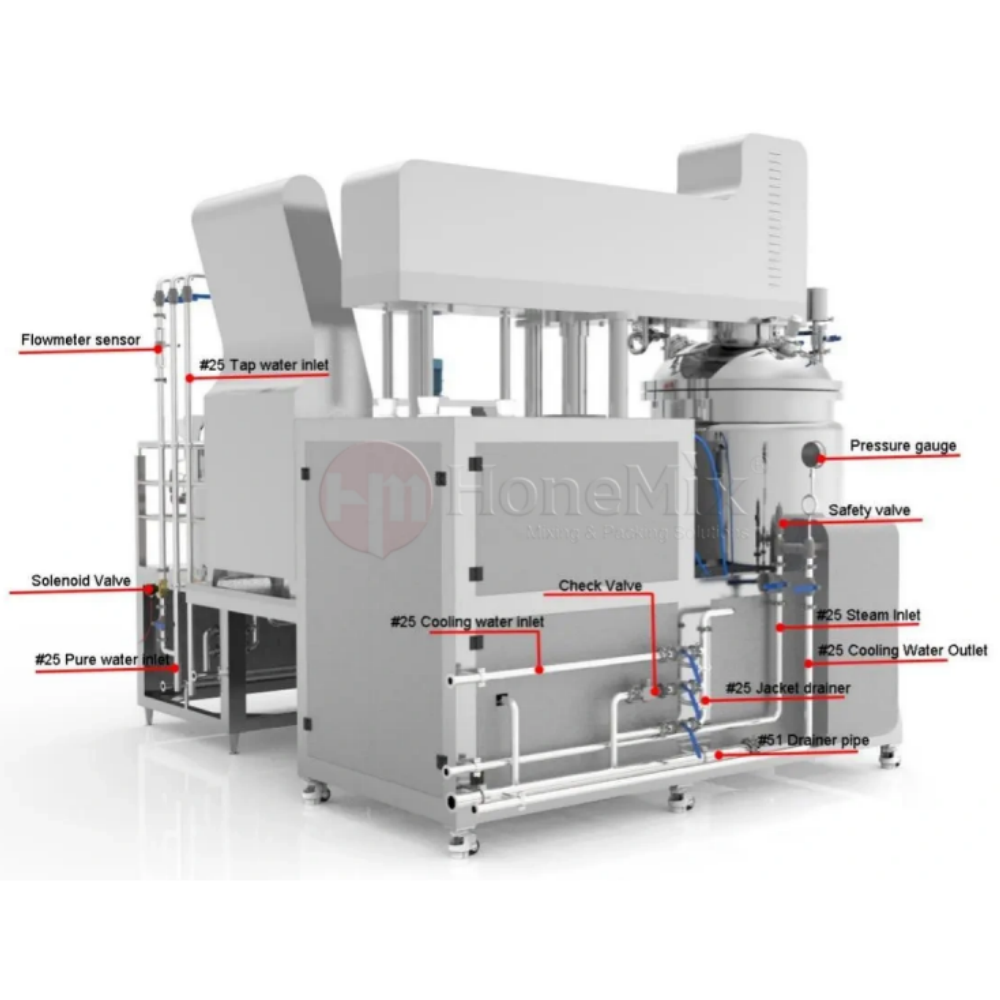 HVE-BLT-Vacuum-Emulsifying-Mixer-Utility-Connection-Design-For-Toothpaste-Factory