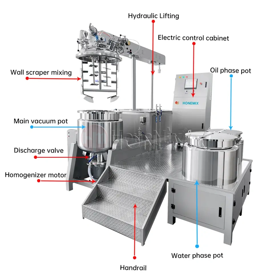 HVE-BLT-Vacuum-Emulsifying-Mixer-Functional-Structure-For-Toothpaste-Production