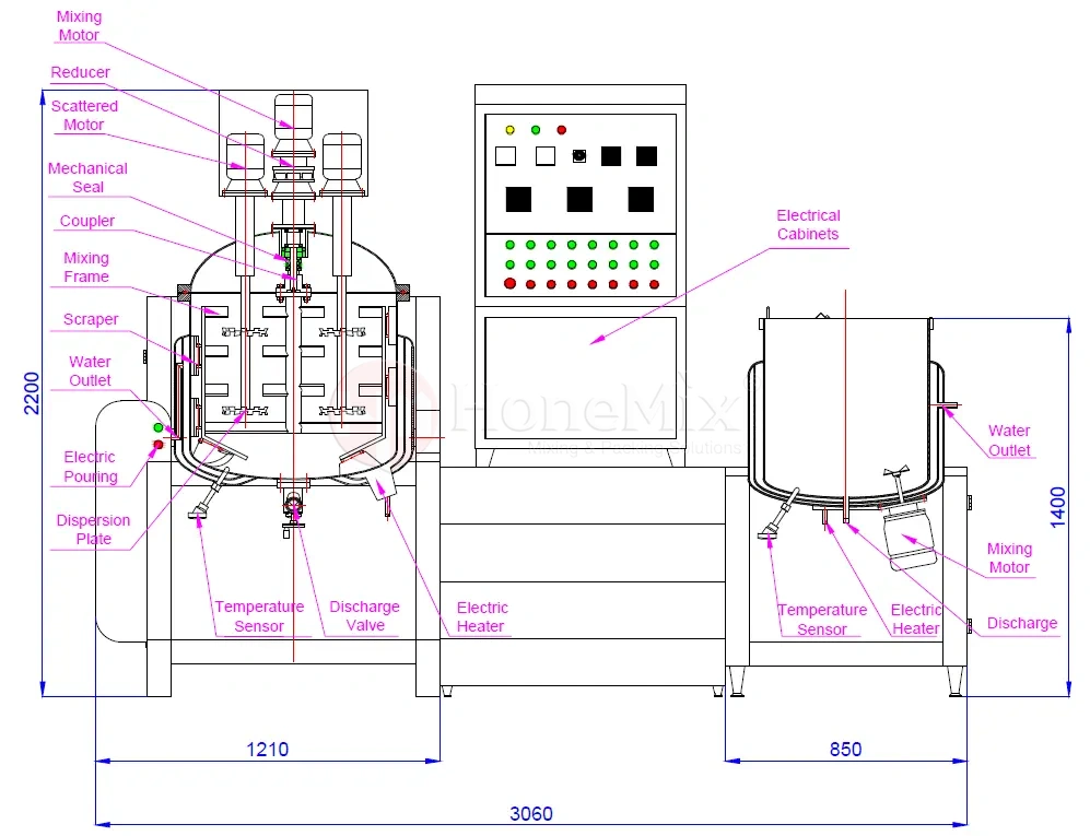 Toothpaste-Production-Mixer-Layout-Drawing-With-Tank-And-Control-Cabinet